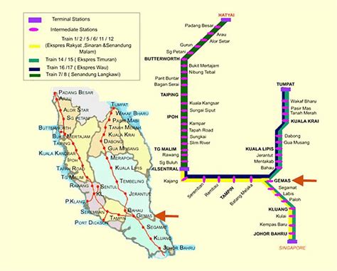 KL to JB Train .
